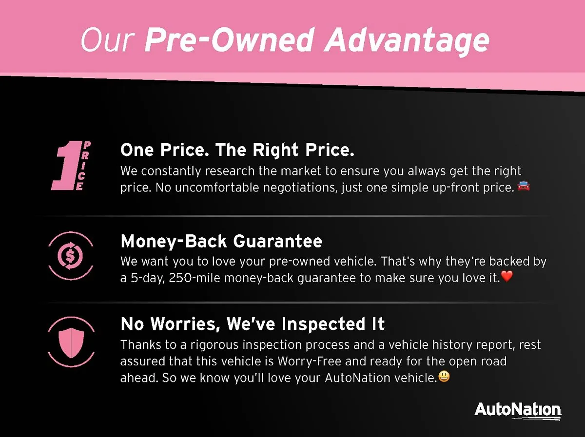 Used 2011 BMW 750i