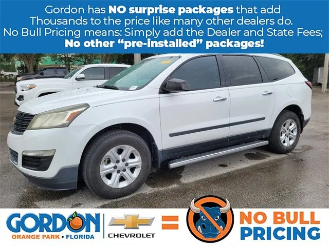 Used 2021 Buick Encore Preferred w/ Safety Package II