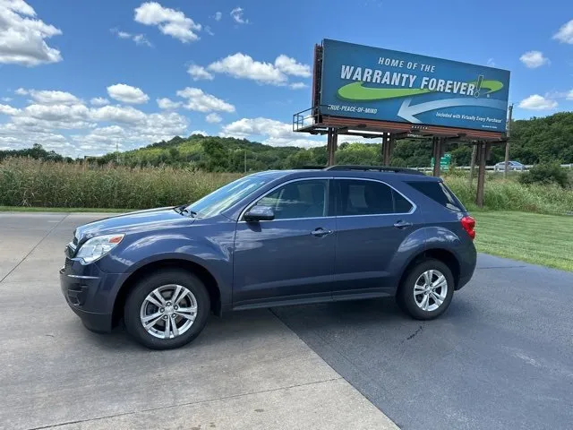 Used 2019 Chevrolet Equinox LS