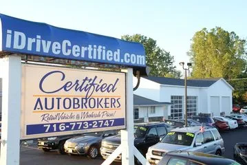 Certified Autobrokers Inc