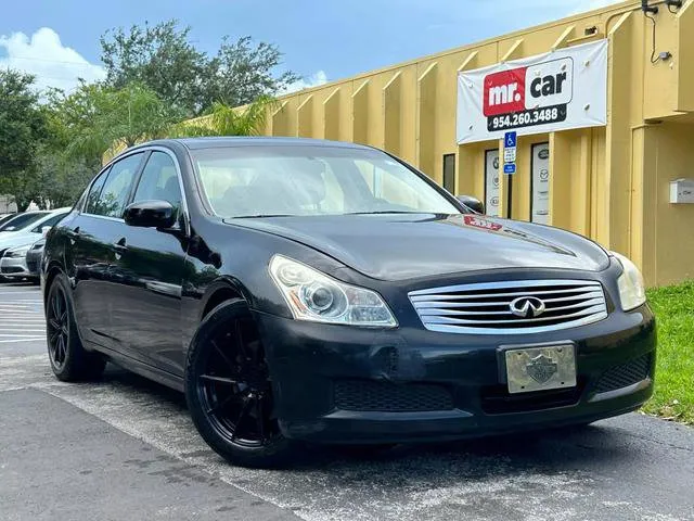 Used 2015 Hyundai Sonata SE