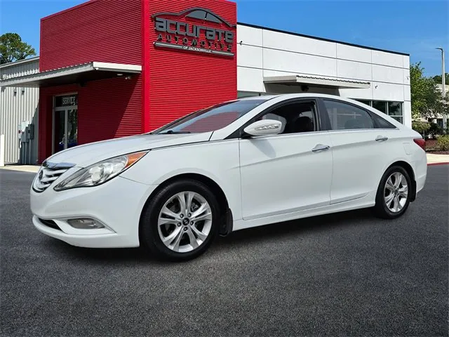 Used 2013 Hyundai Sonata Limited w/ Premium Pkg