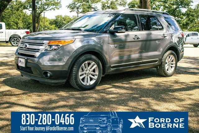 Used 2016 Ford Explorer Limited