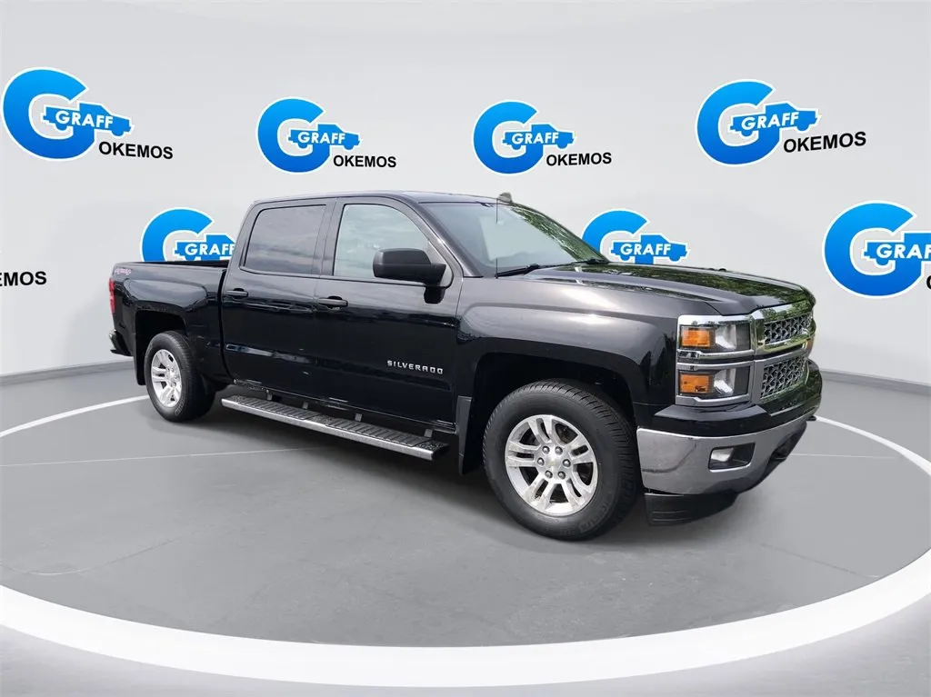 Used 2015 RAM 1500 Big Horn