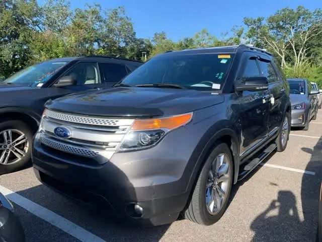 Used 2013 Ford Explorer XLT